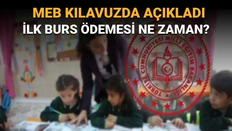 MEB, Bursluluk Ödemeleri İçin Tarihleri Açıkladı: Ne Zaman Yatacak?