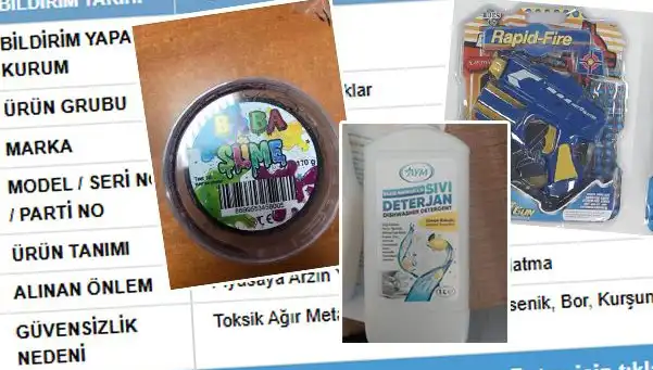 GÜBİS'in İfşasıyla Toplatılan Ürünler Listesi Açıklandı