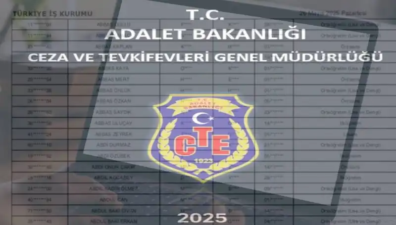Adalet Bakanlığı 2025 İKM Sonuçları Açıklandı mı? İsim Listesinde Neler Var?